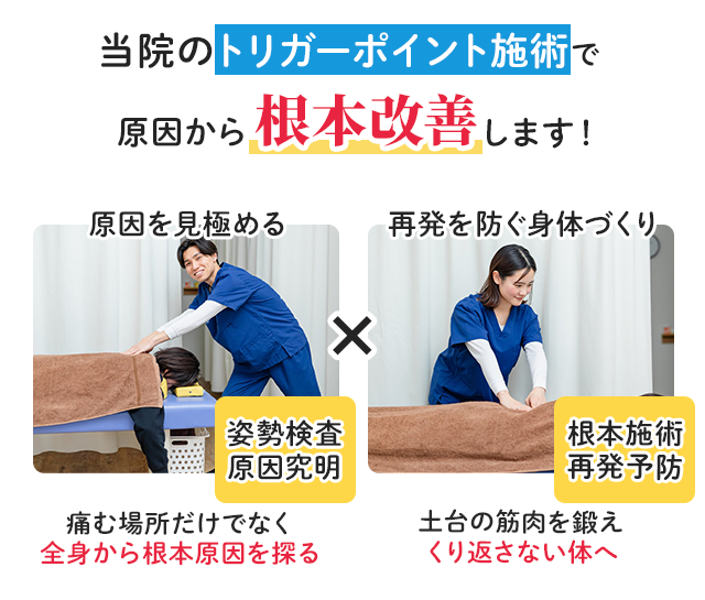 トリガーポイント施術で根本改善