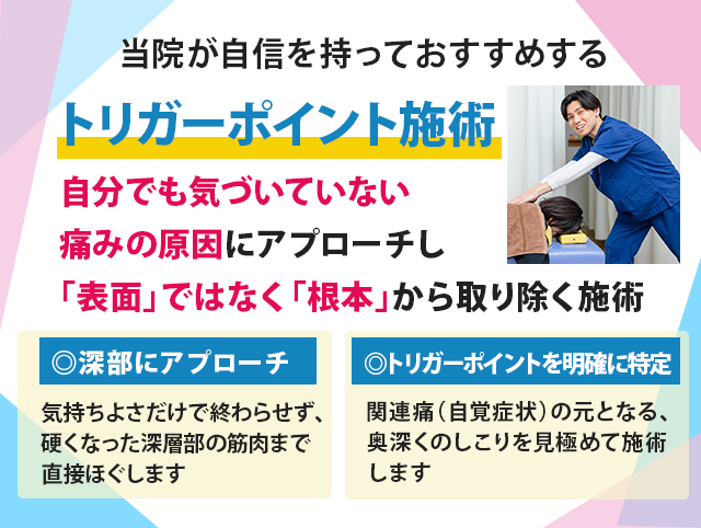 トリガーポイント施術